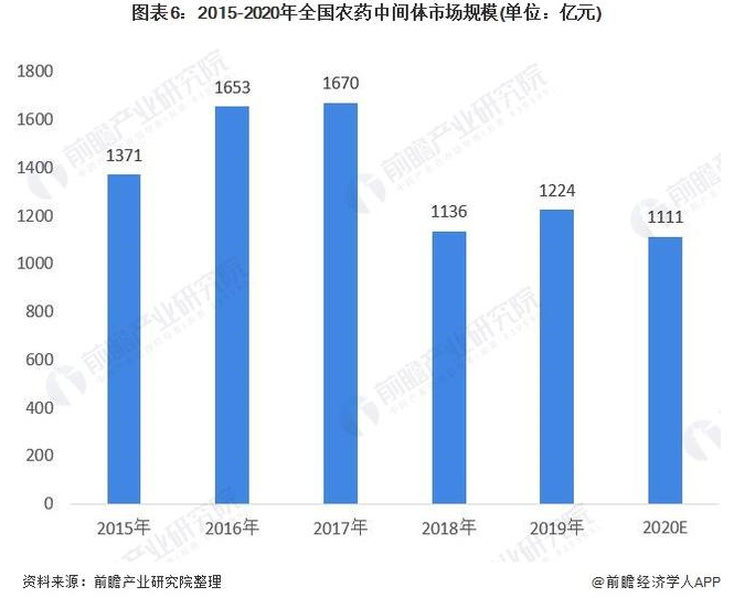 QQ截图20210311114050.png